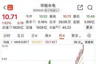 天差地别！热火半场三分仅16中1? 猛龙22中14?